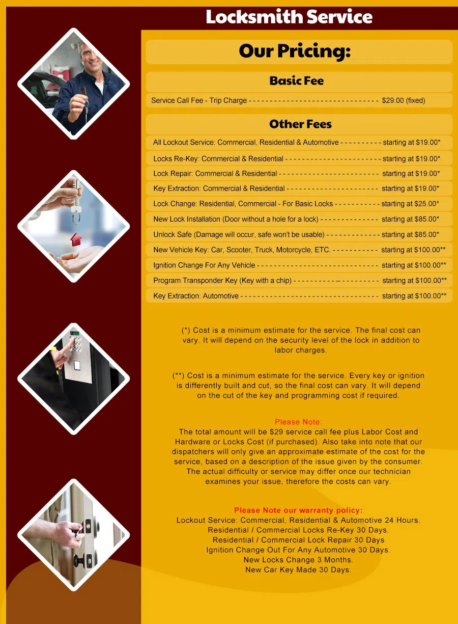 Cincinnati Lock And Locks, Cincinnati, OH 513-715-9084